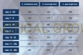 mog-rekawice-taktyczne-8109-target-high-abrasion-brazowe-00003.webp