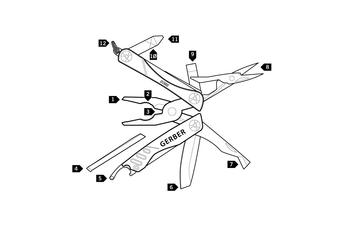tactical-group-multitool-gerber-dime-narzedzia