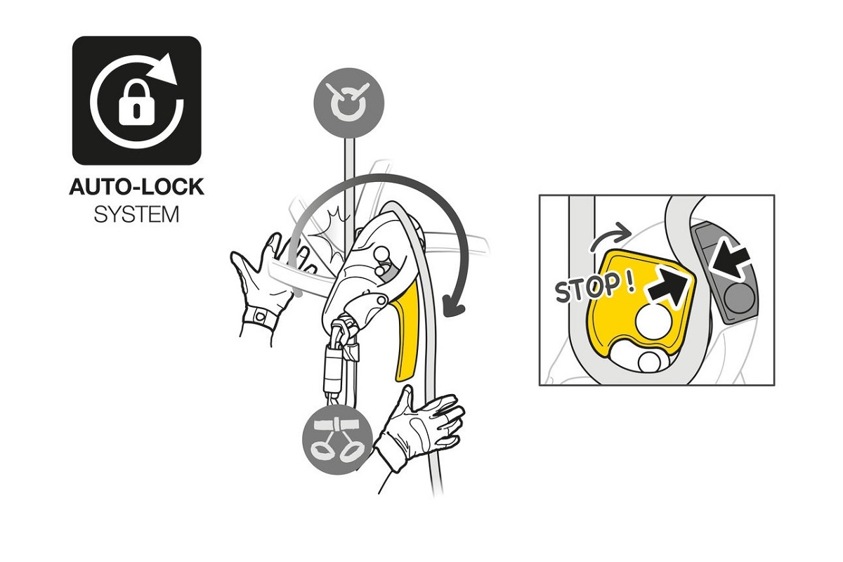 petzl-przyrzad-zjazdowy-rig-czarny-auto-lock