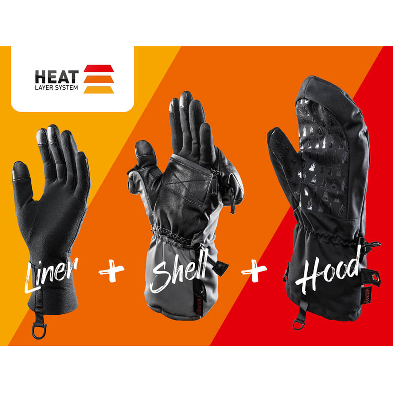 the-heat-wind-pro-szare-system