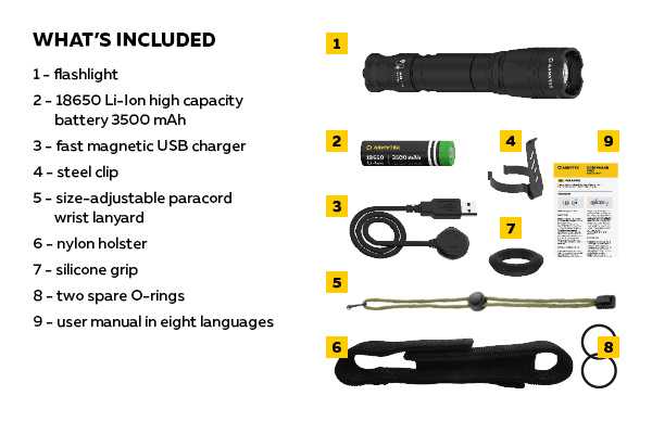 Latarka taktyczna Dobermann Pro v3.5 USB - warm
