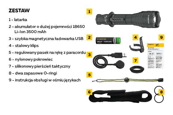 Latarka taktyczna Armytek Predator Pro v3.5 USB - white