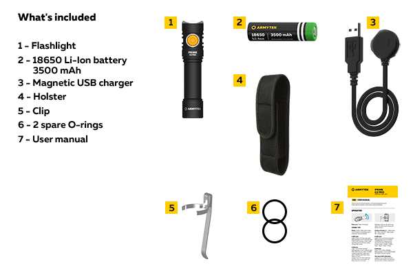 Latarka EDC Armytek Prime C2 Pro v4 - warm