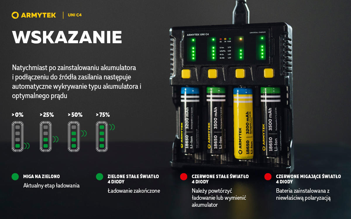 Ładowarka Armytek Uni C4