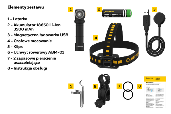 Latarka czołowa Armytek Wizard C2 Pro NICHIA USB - warm