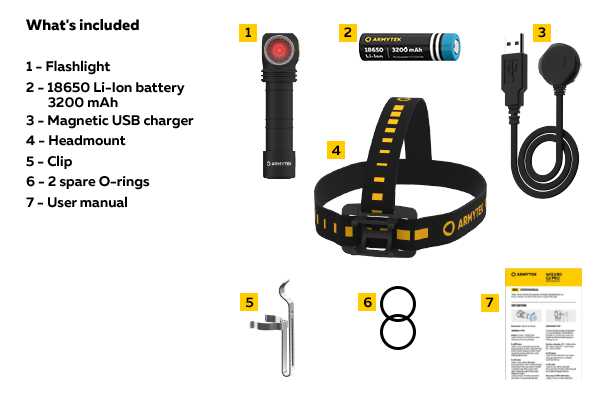 Latarka czołowa Armytek Wizard C2 WR USB - white
