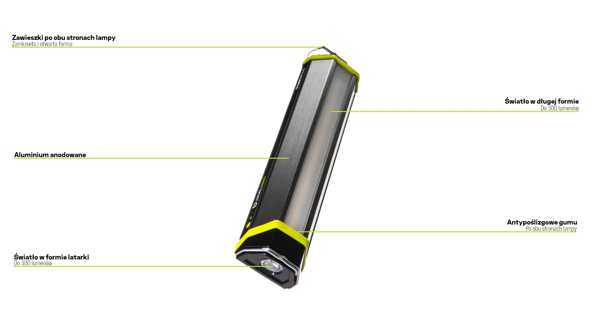 Lampka Goal Zero Torch 500