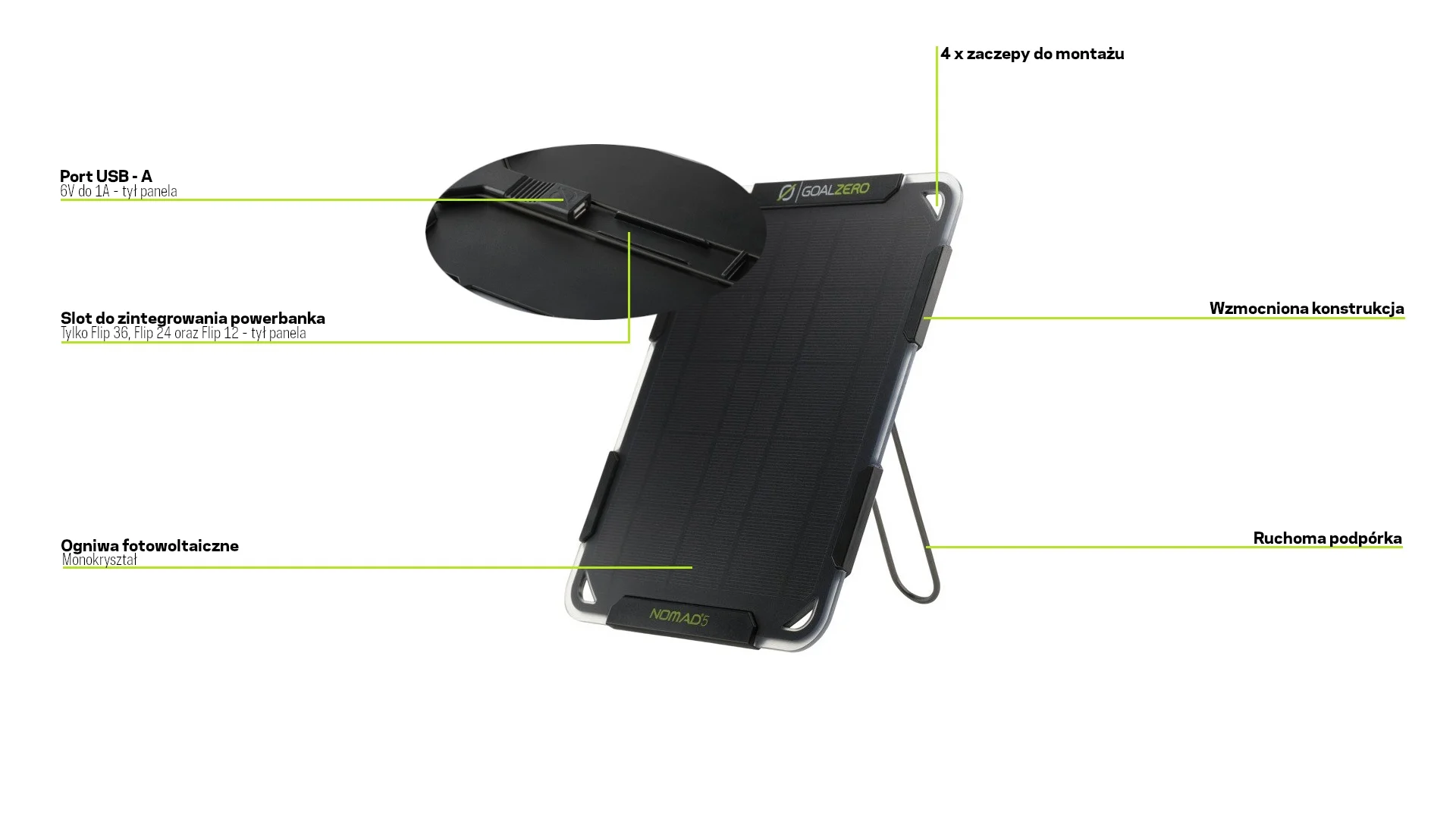 Mobilny panel solarny Goal Zero Nomad 5