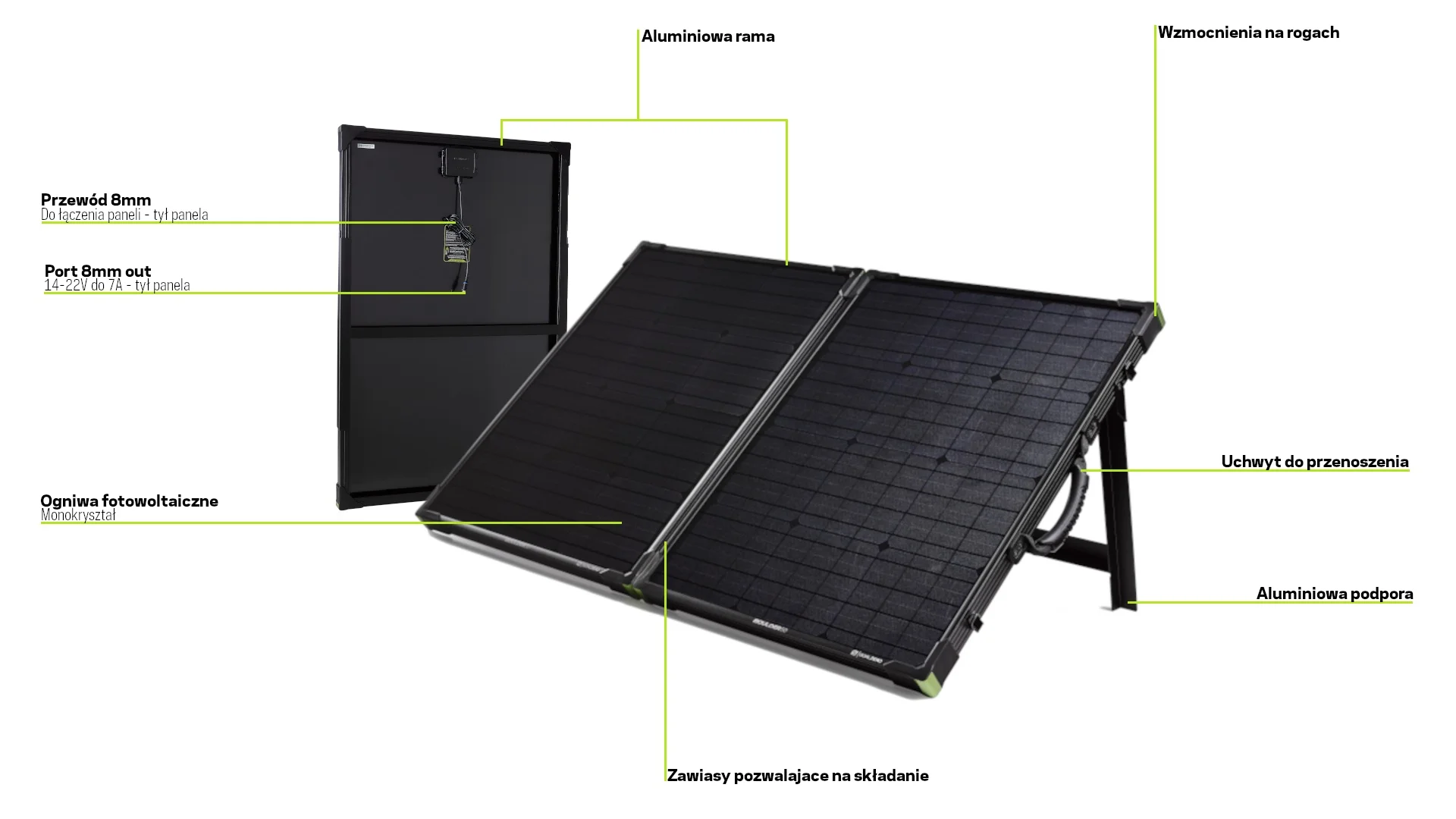 Składany panel solarny Goal Zero Boulder 100 BriefCase