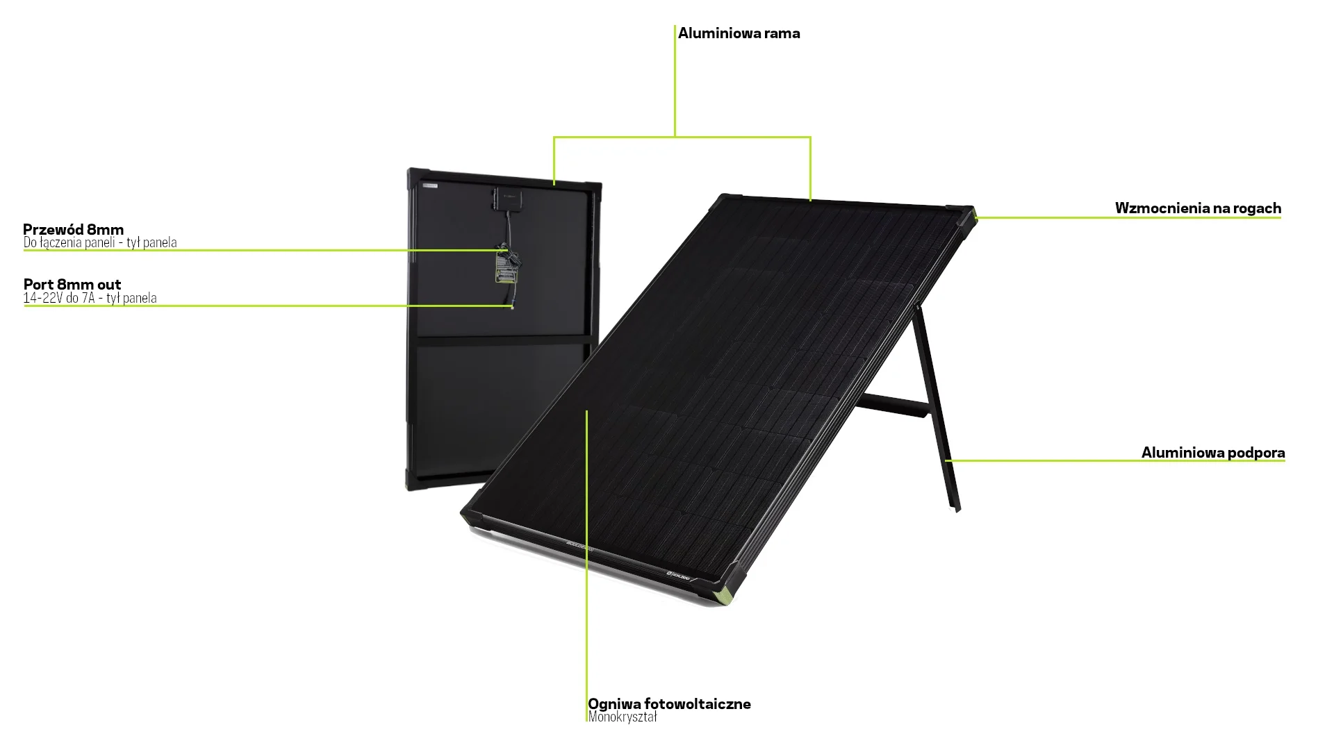 Składany panel solarny Goal Zero Boulder 100
