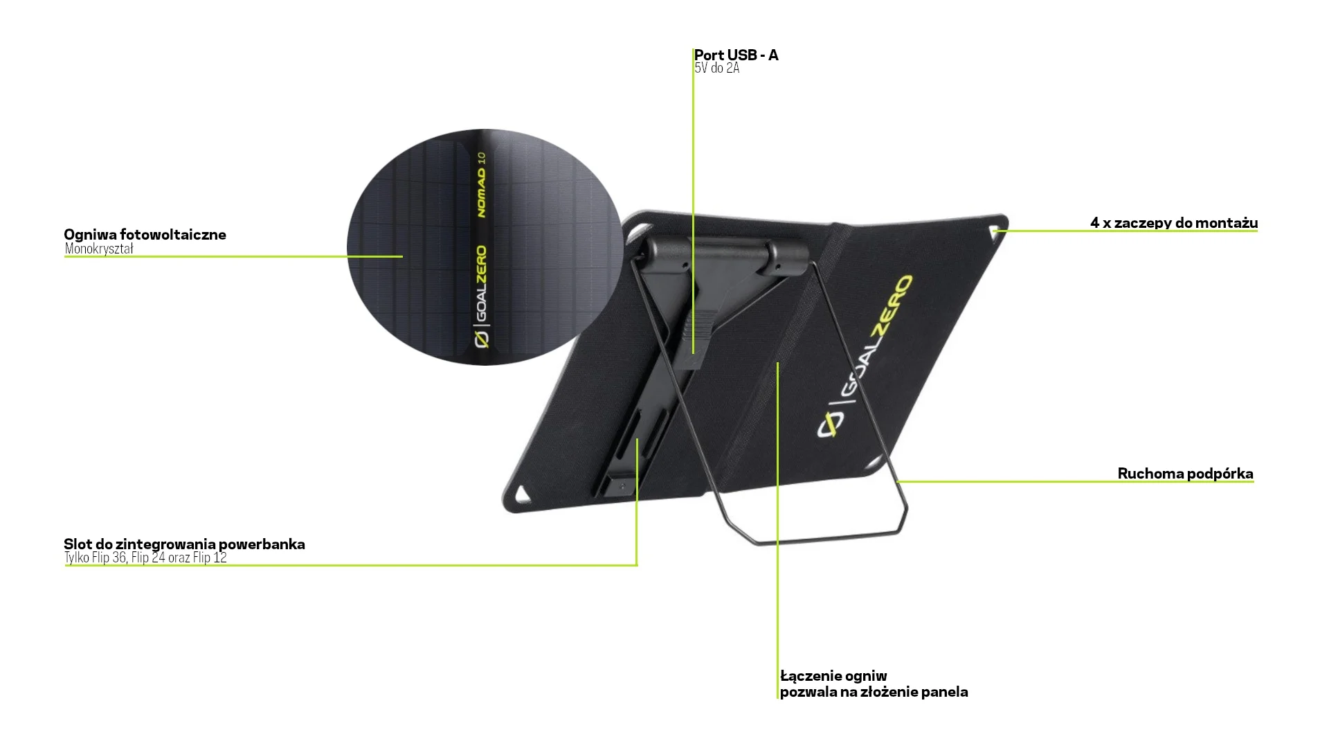 Składany panel solarny Goal Zero Nomad 10