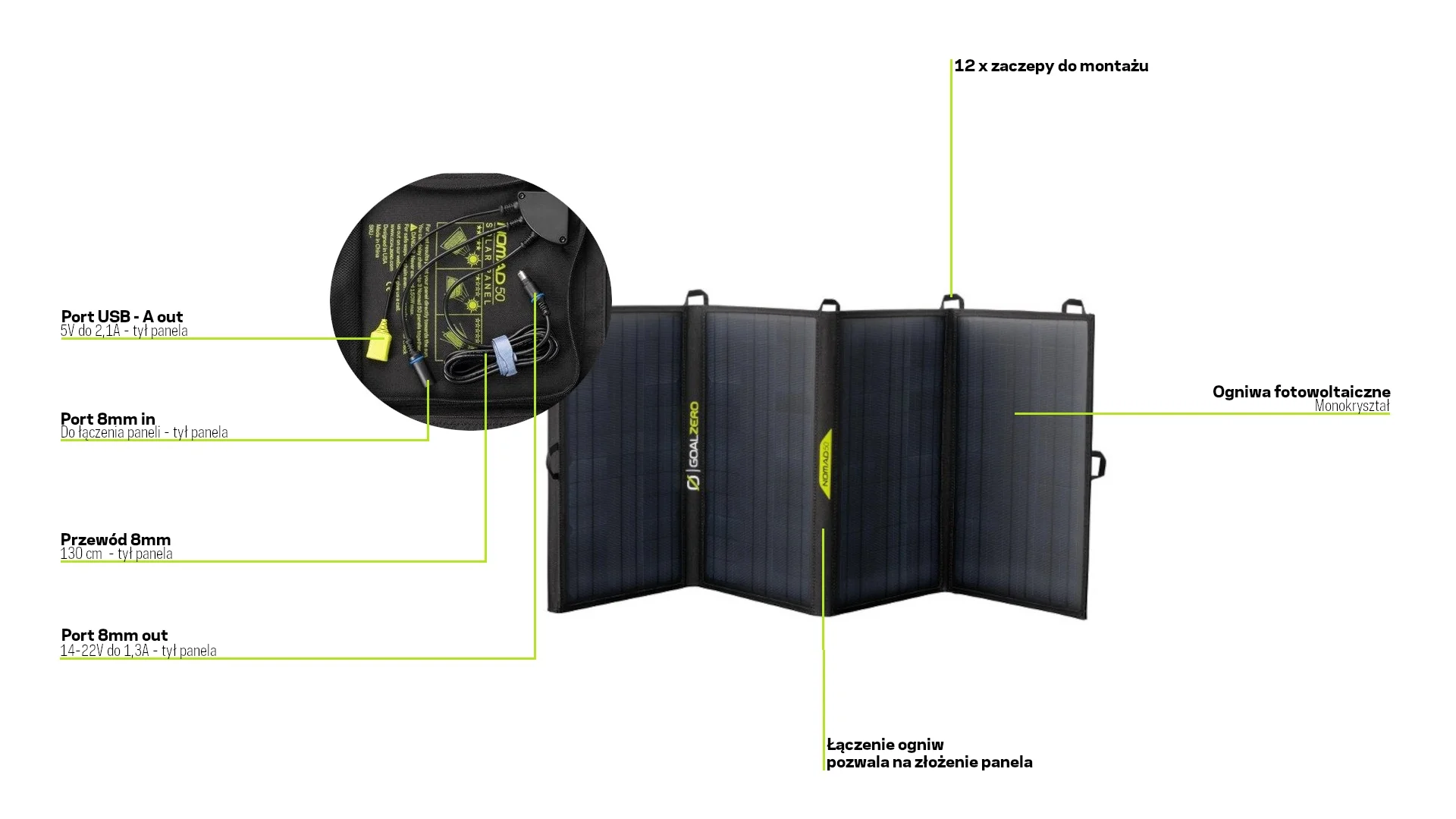 Składany panel solarny Goal Zero Nomad 50