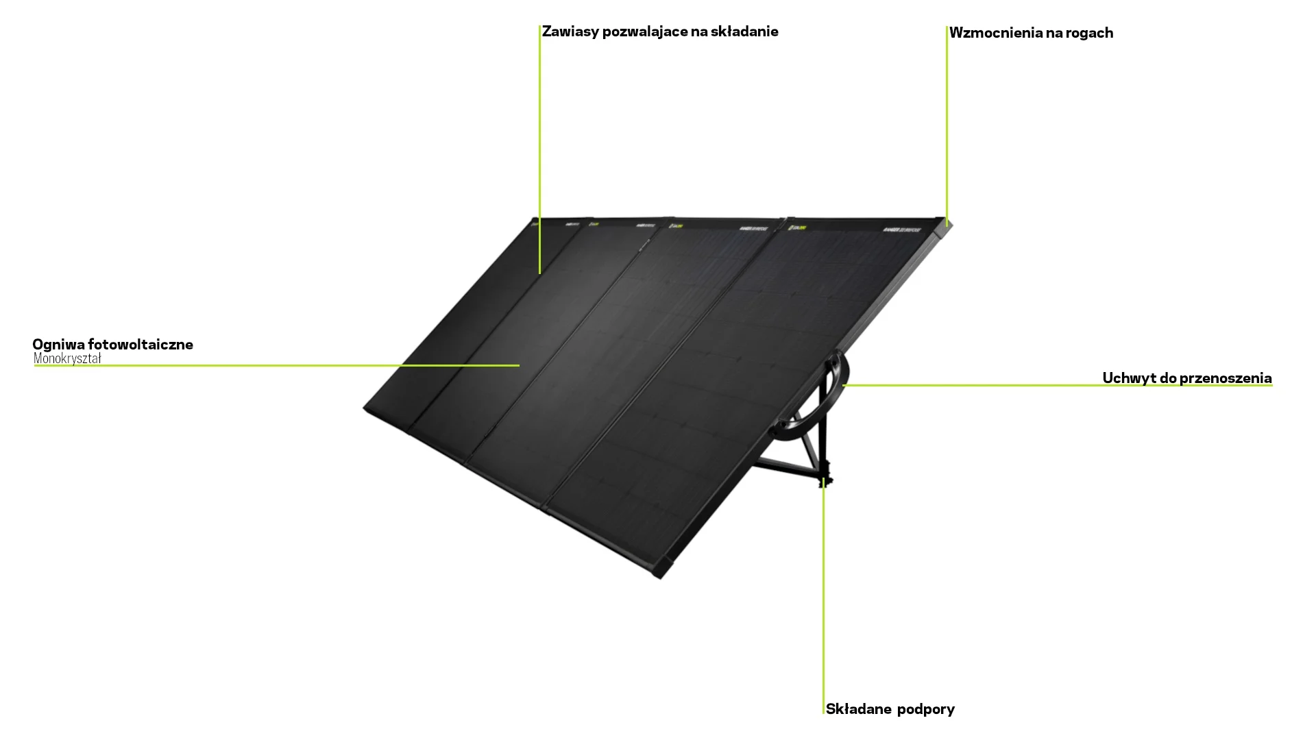Składany panel solarny Goal Zero Ranger 300