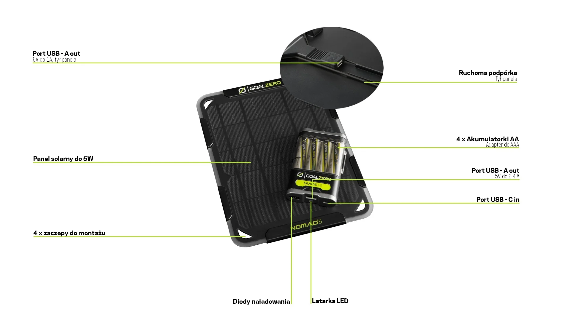Zestaw solarny Nomad 5 z Guide 12 Plus