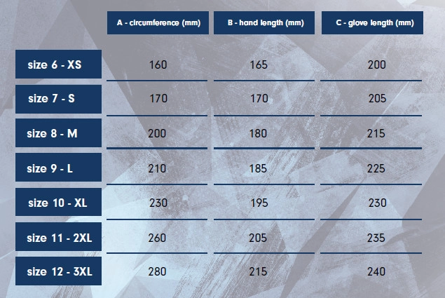 Rękawice taktyczne 8110 MoG Target High Abrasion ErgoShield - Moro